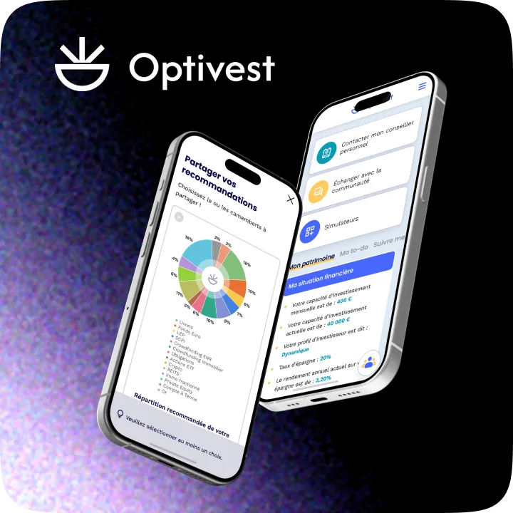 Optivest