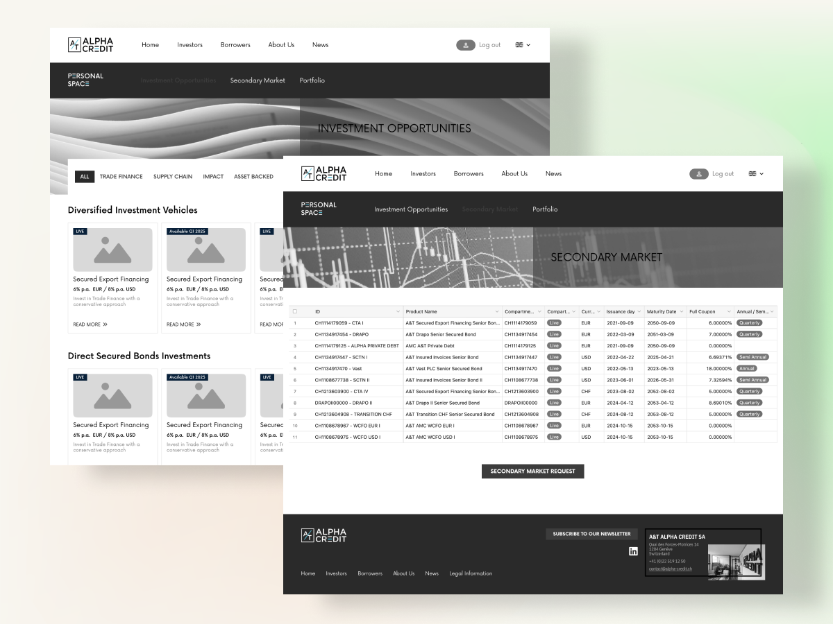 Alpha Credit — conception