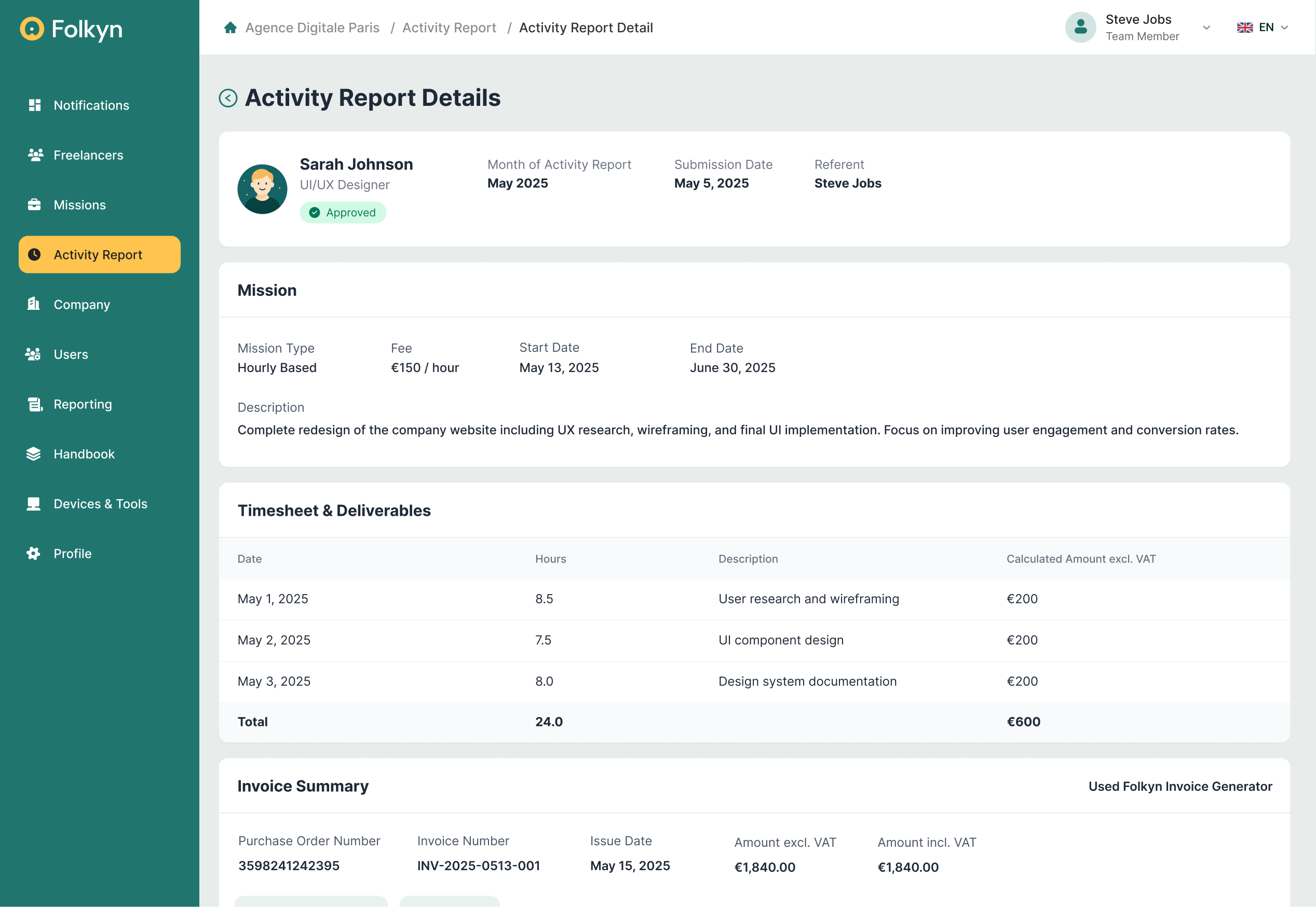 Folkyn — Activity report