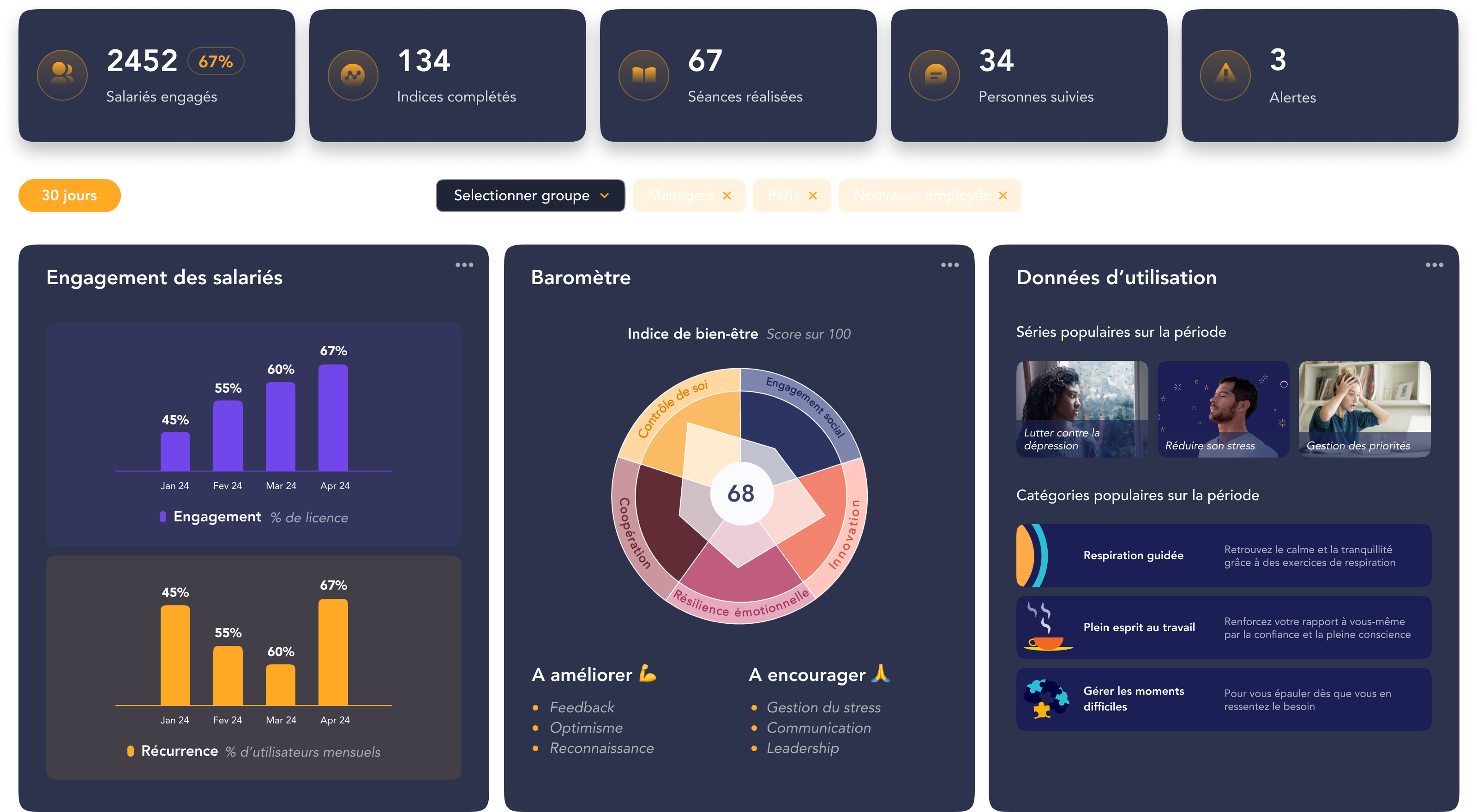 Meeriad — tableau de bord administrateur