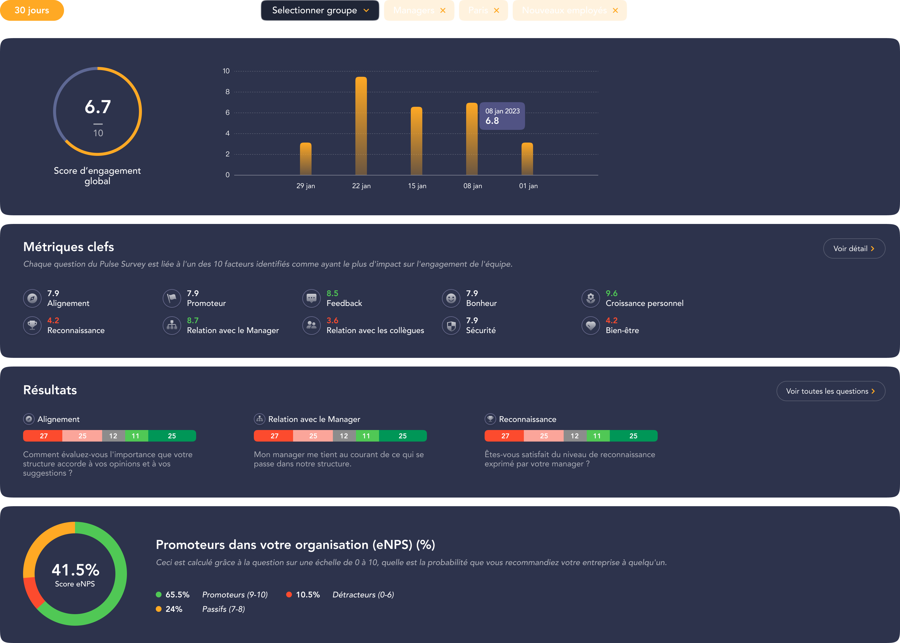 Meeriad — analyses administrateur
