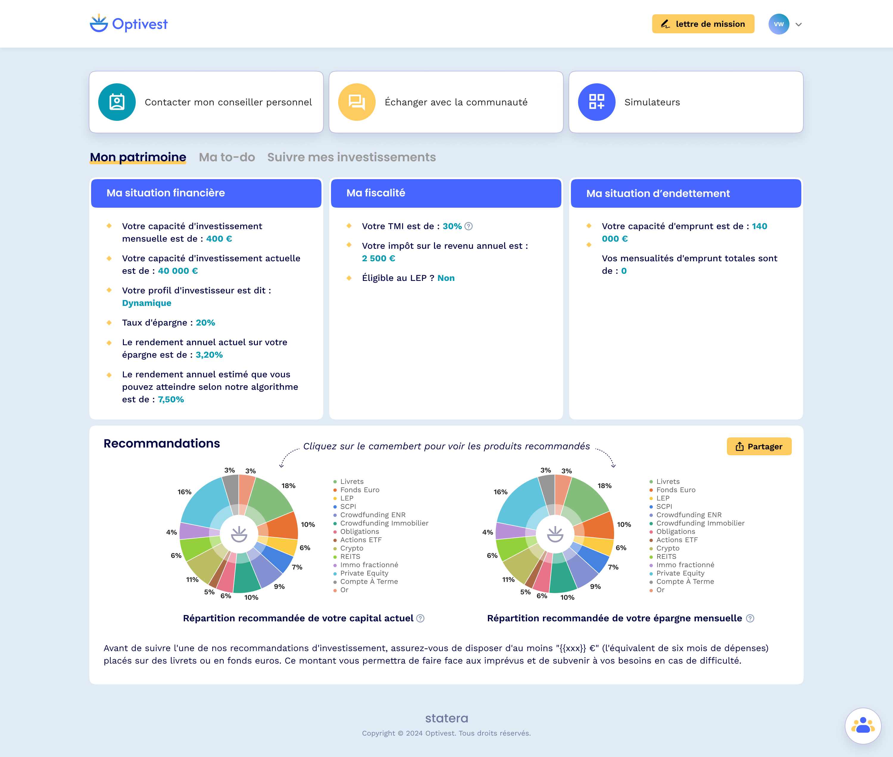Optivest — dashboard patrimonial