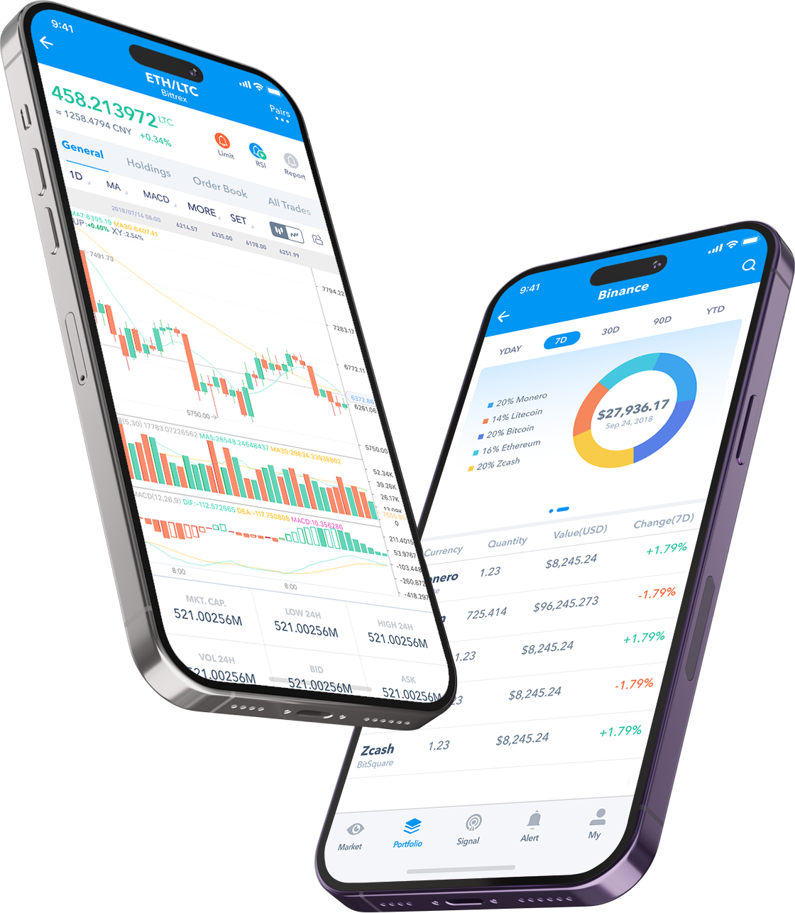 Qobit — aperçu application