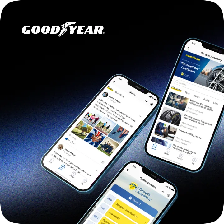 Goodyear