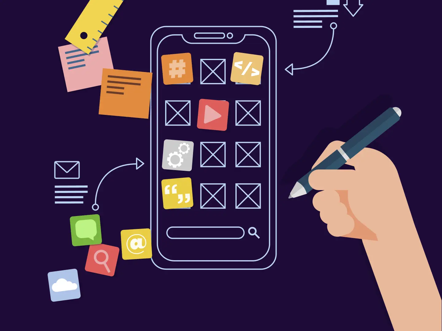 Cadrage et cahier des charges